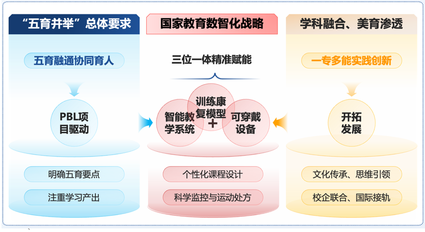 屏幕截图 2025-10-12 193832.png