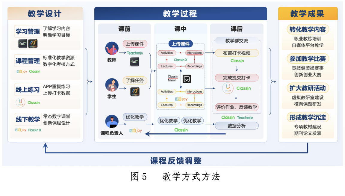 b7fb1947524d4a0ab2cc94cb4c3522b0.png 1080f7250874f6eb0666f4d3aa835937.png