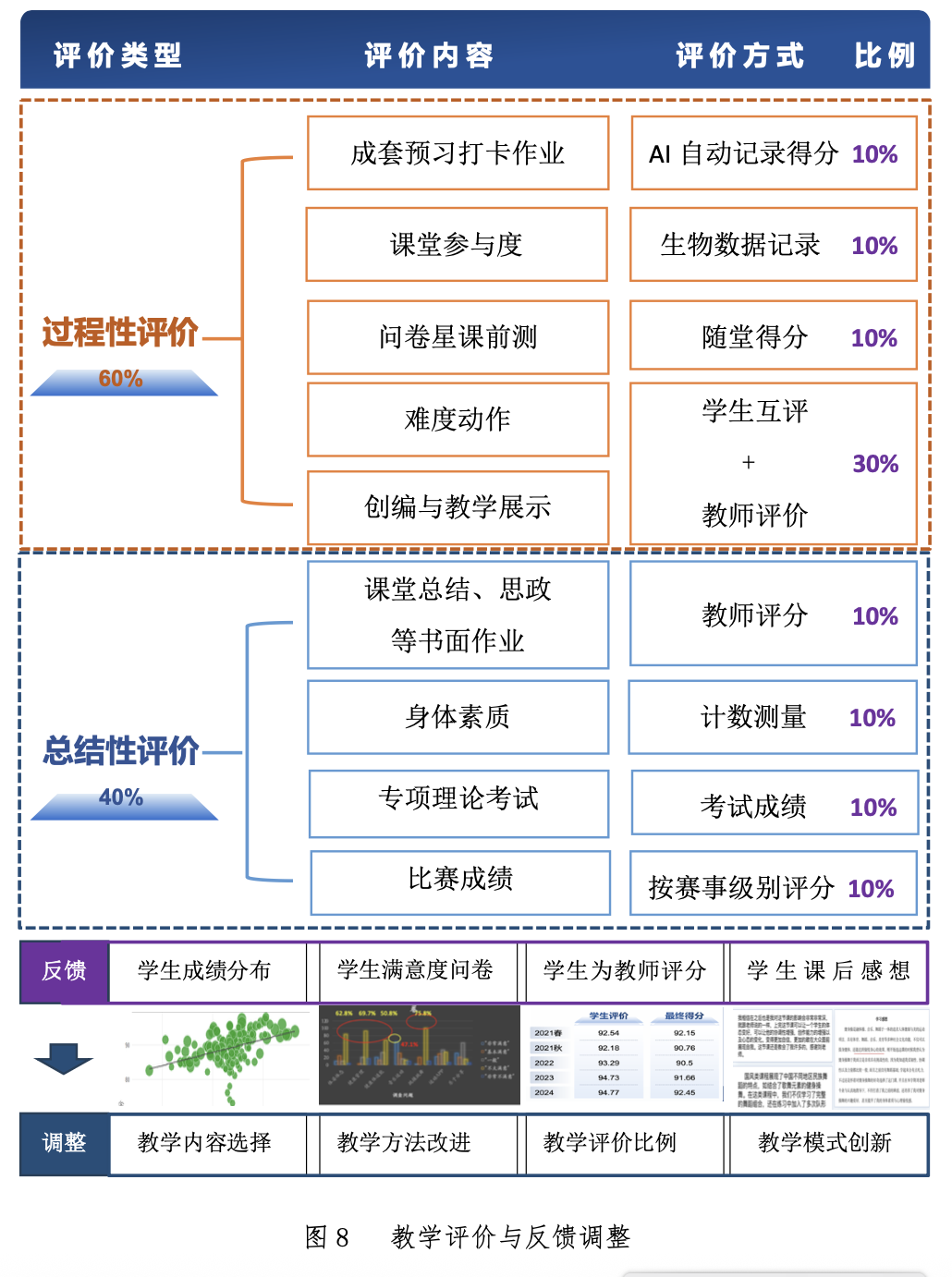 cc1bcf03db05446f87991cd127fc08a4.png 1b5fc231074c3ac0c99f781dcdc8e666.png